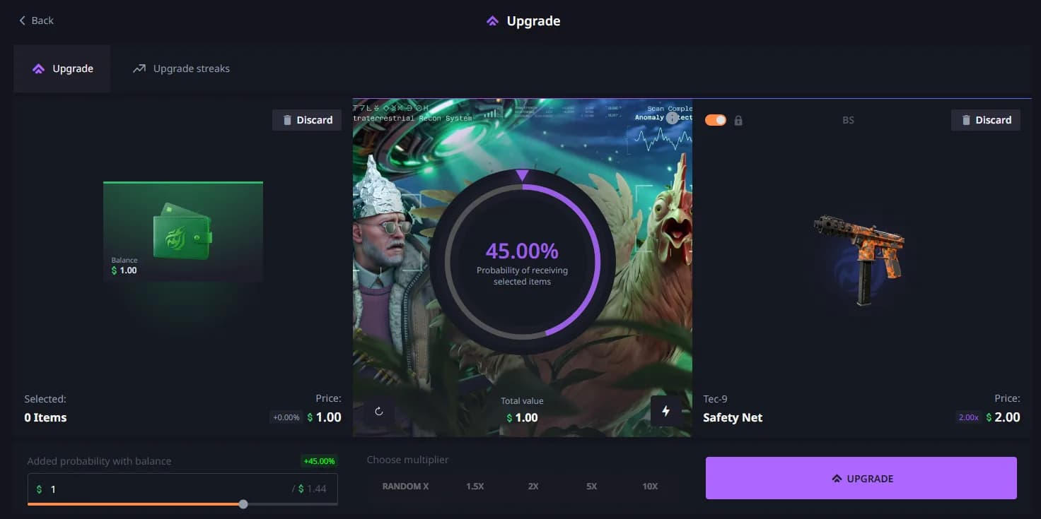 Hellcase upgrader showing a 45% chance to upgrade $1.00 of balance into a $2.00 Tec-9 | Safety Net