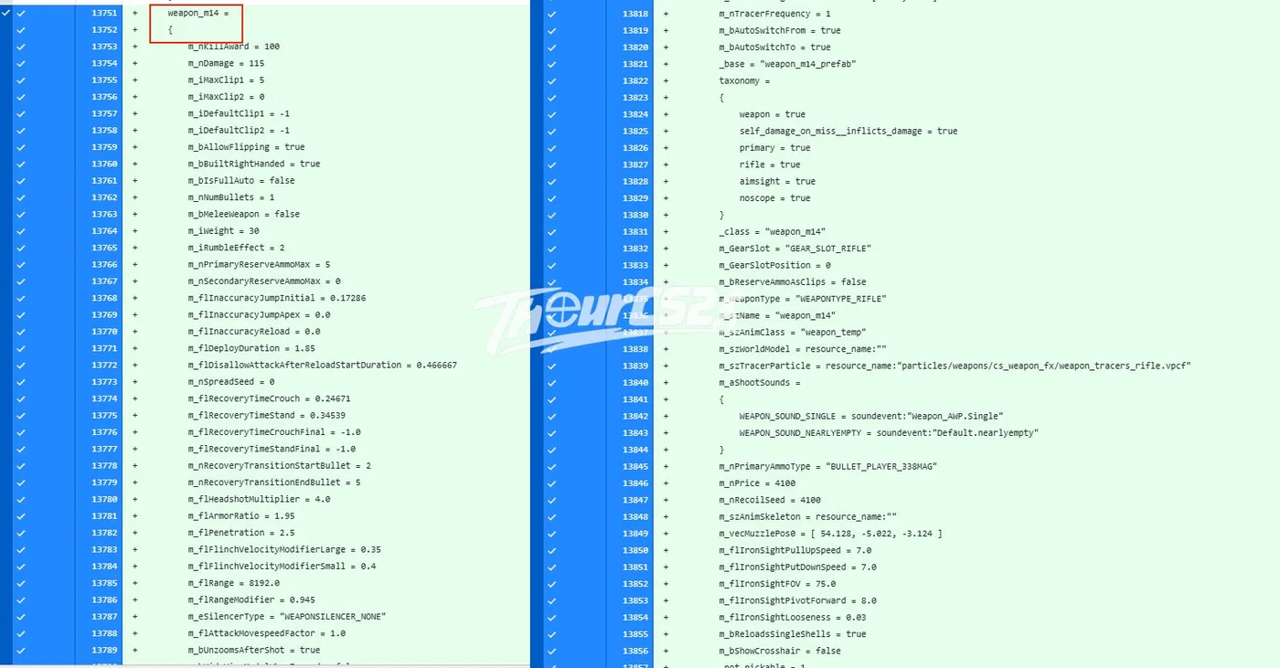 The M14 entry in CS2's weapons.vdata file