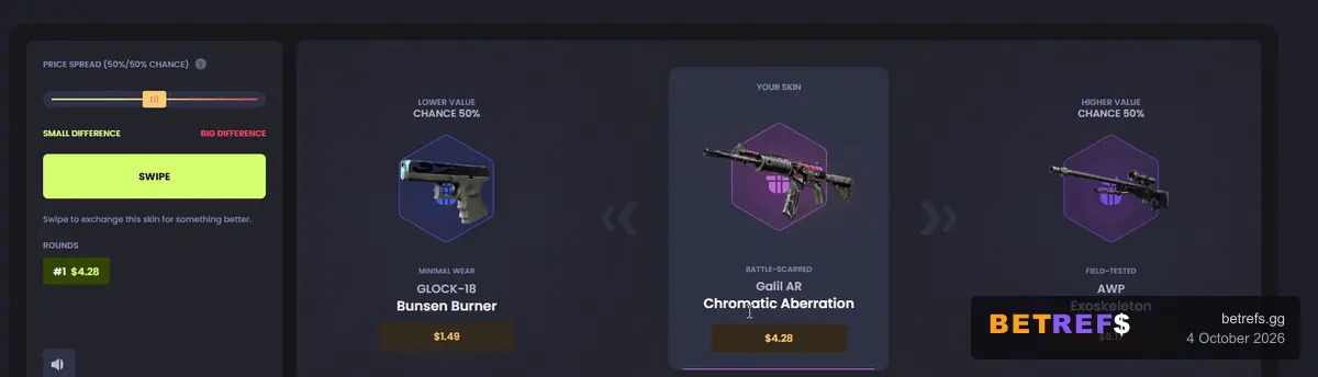 Key-Drop swipe: 50% for $1.49, 50% for $6.17 from a $4.28 skin